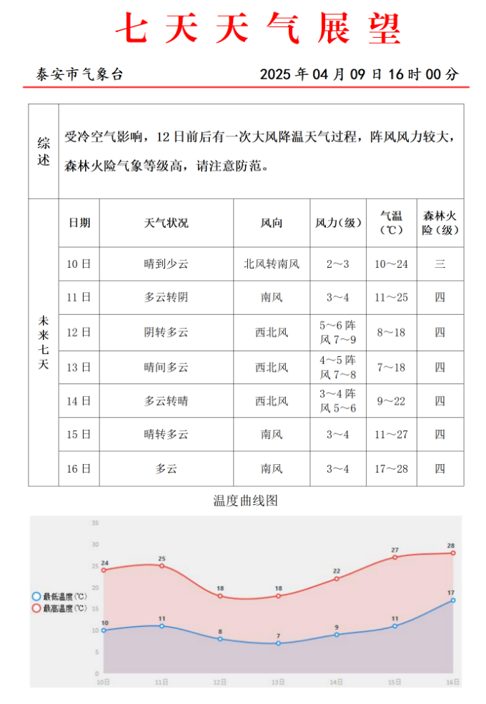QQ20250410-084657.png