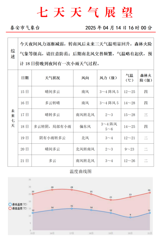 QQ20250415-115750.png